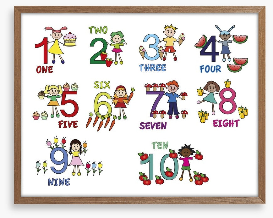 Number friends