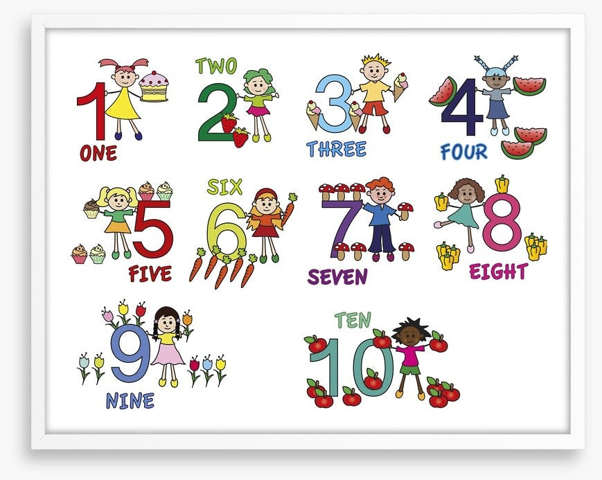 Number friends