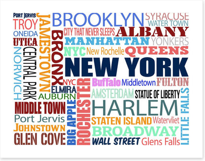 Boroughs of NYC