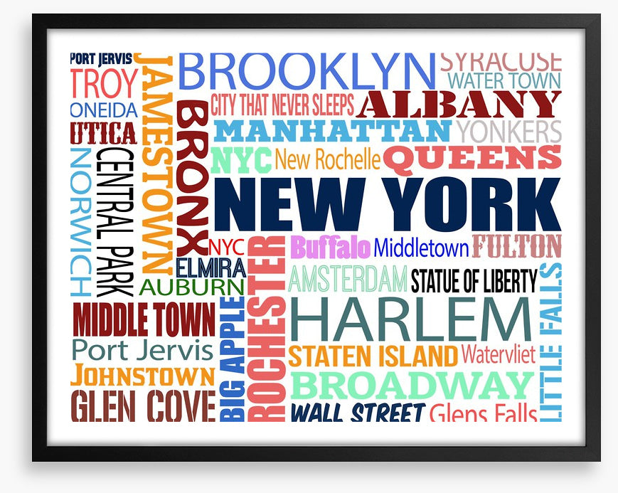 Boroughs of NYC