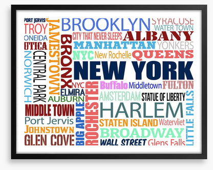 Boroughs of NYC