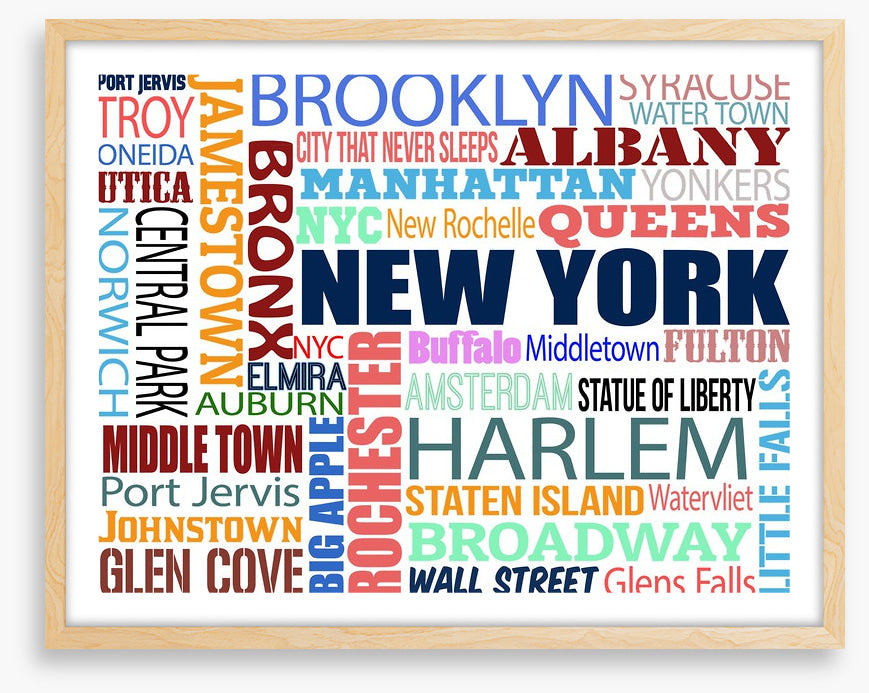 Boroughs of NYC