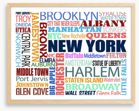 Boroughs of NYC