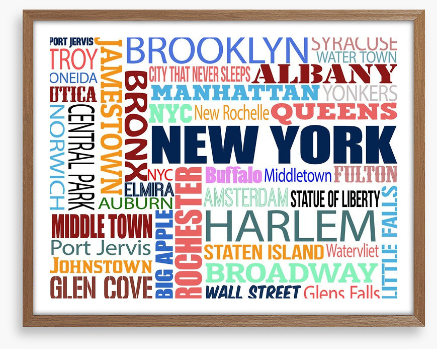 Boroughs of NYC