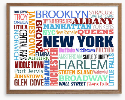 Boroughs of NYC