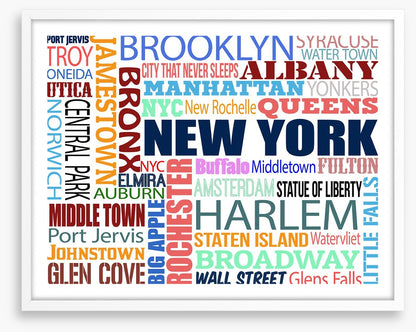 Boroughs of NYC