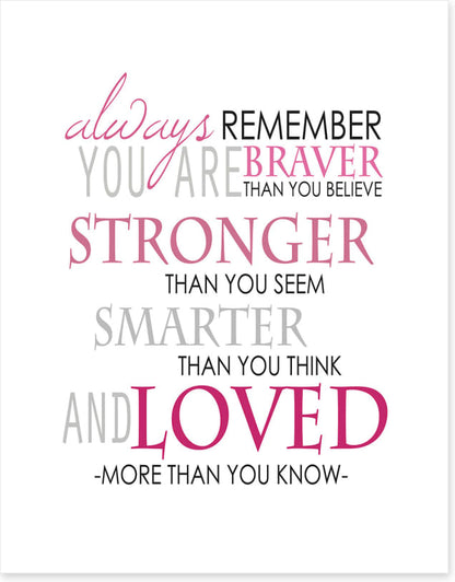 Always remember