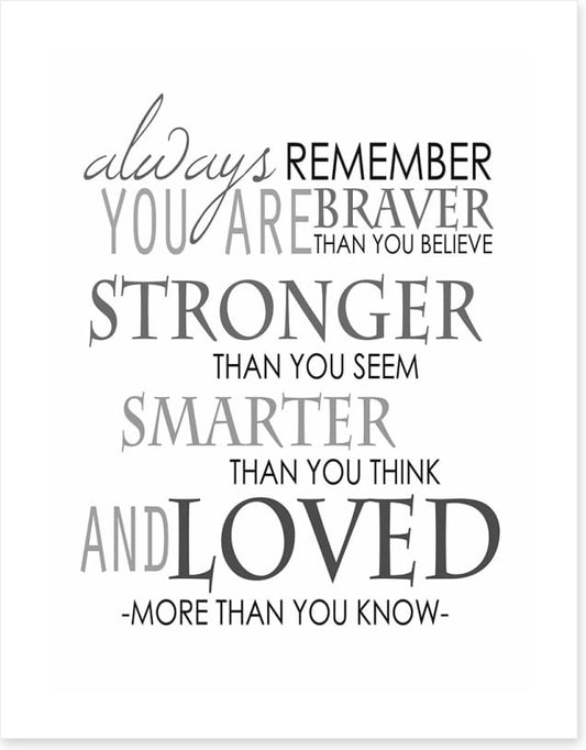 Always remember