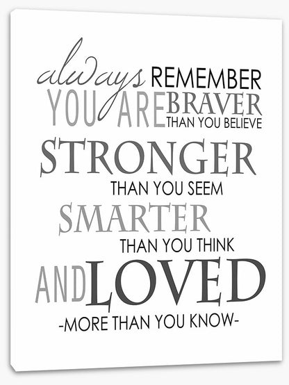 Always remember