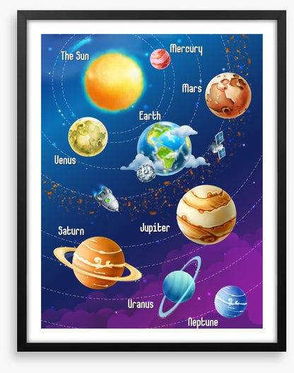 The solar system