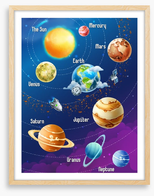 The solar system