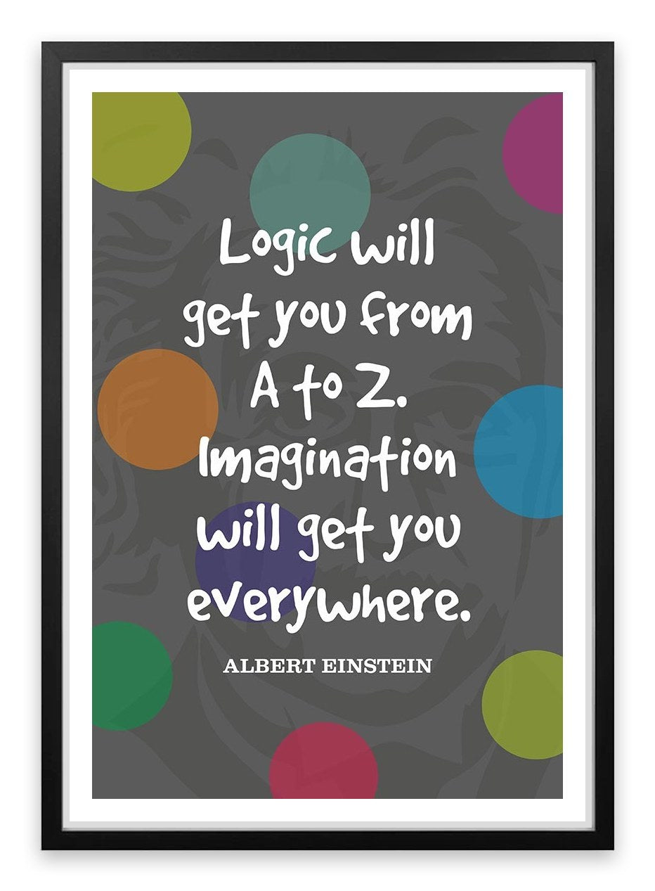 Imagination