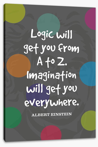 Imagination