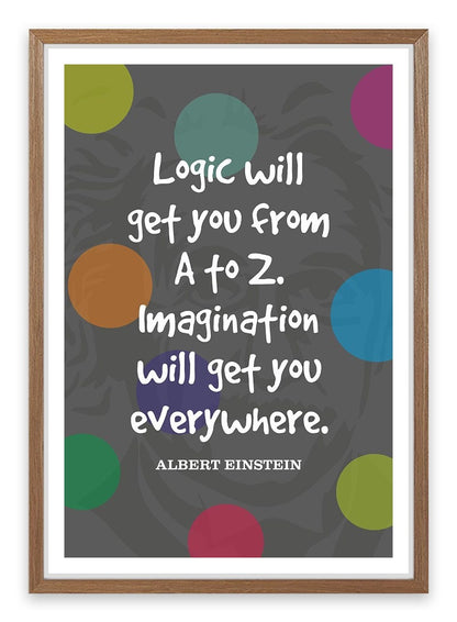 Imagination
