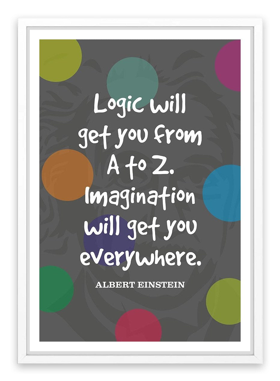 Imagination