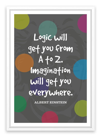 Imagination